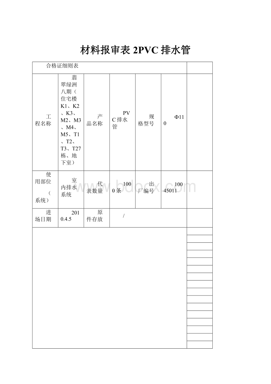 材料报审表2PVC排水管.docx_第1页