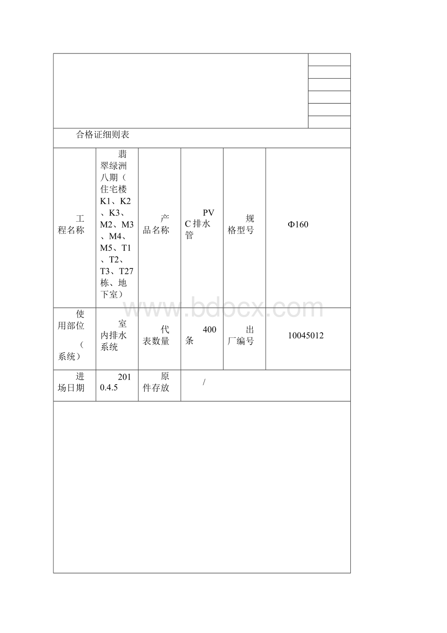 材料报审表2PVC排水管.docx_第2页