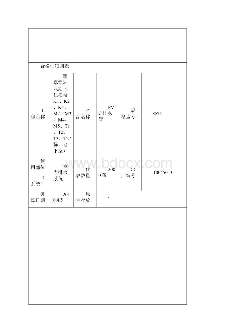 材料报审表2PVC排水管.docx_第3页