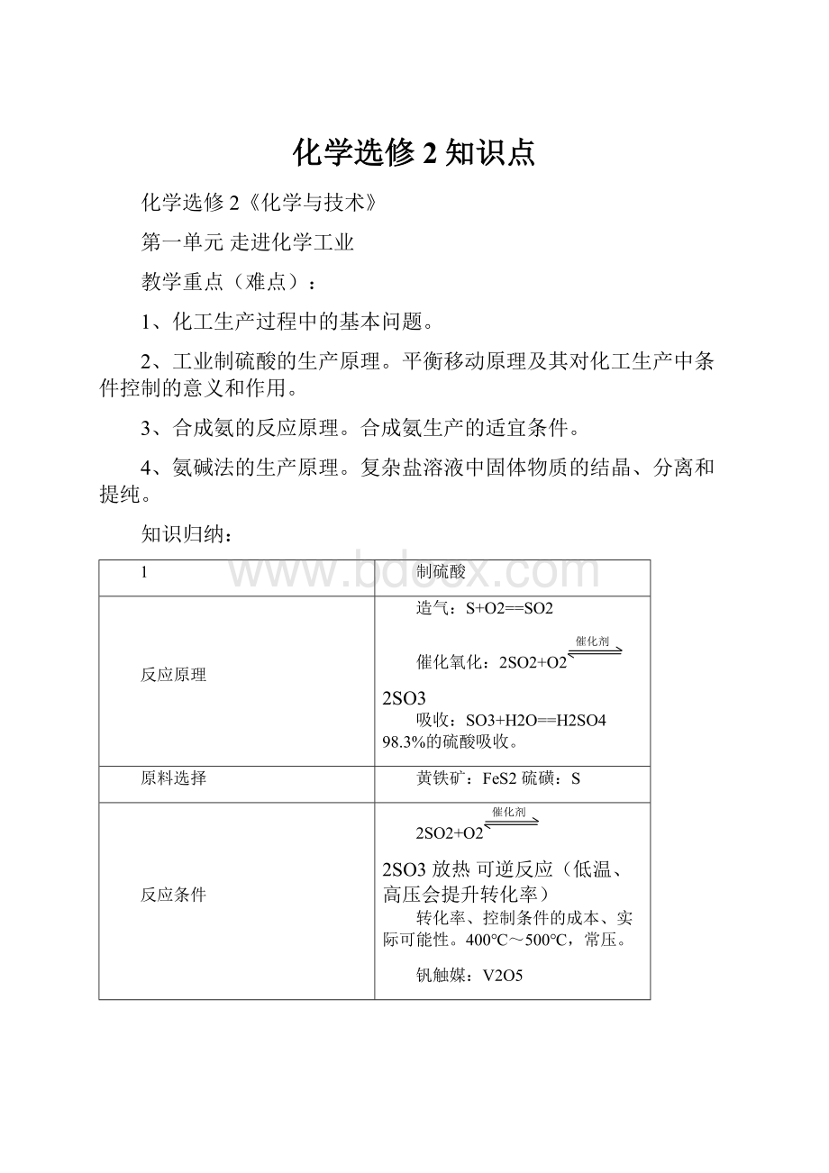 化学选修2知识点.docx