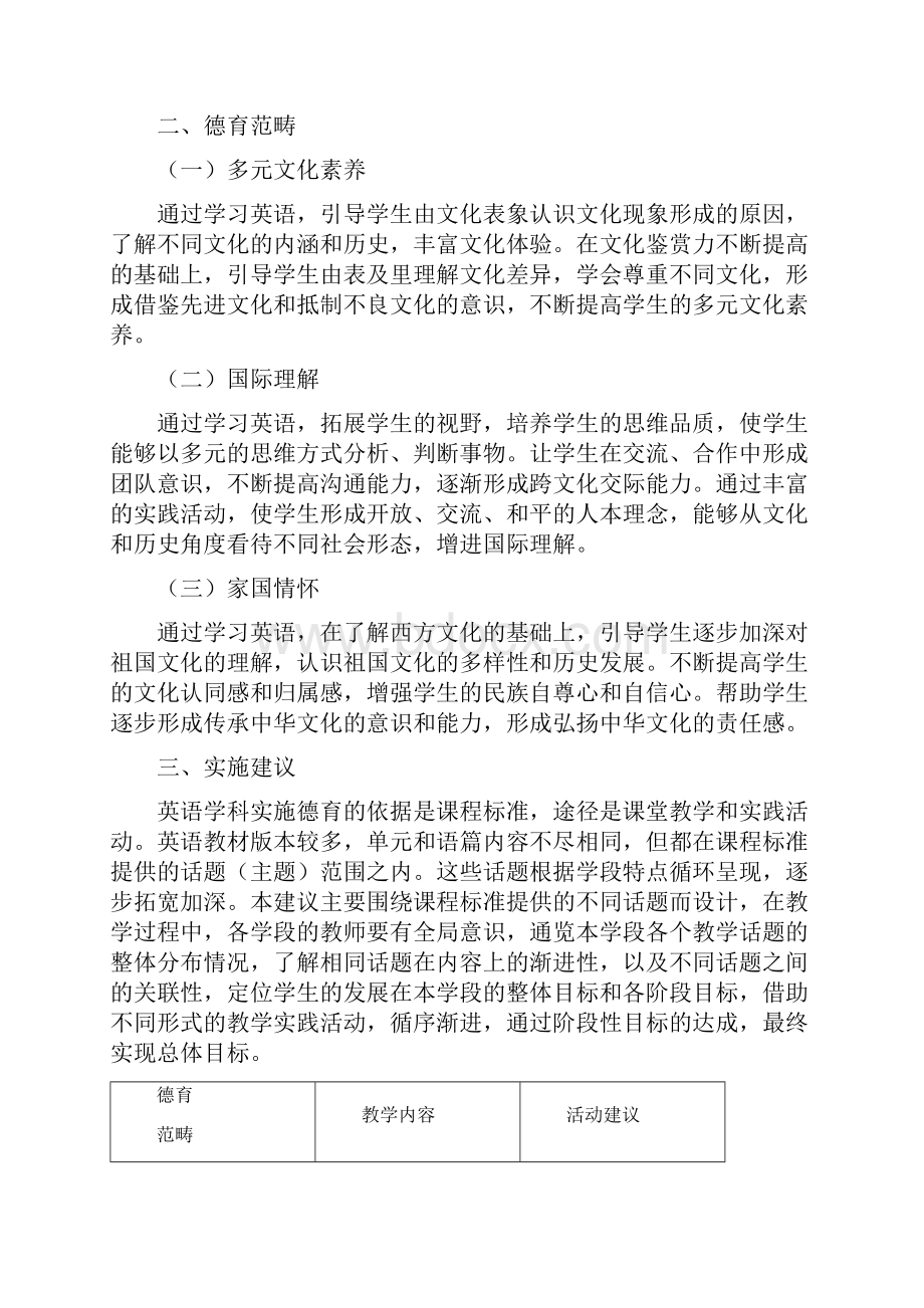 中小学英语学科德育实施指导纲要.docx_第2页