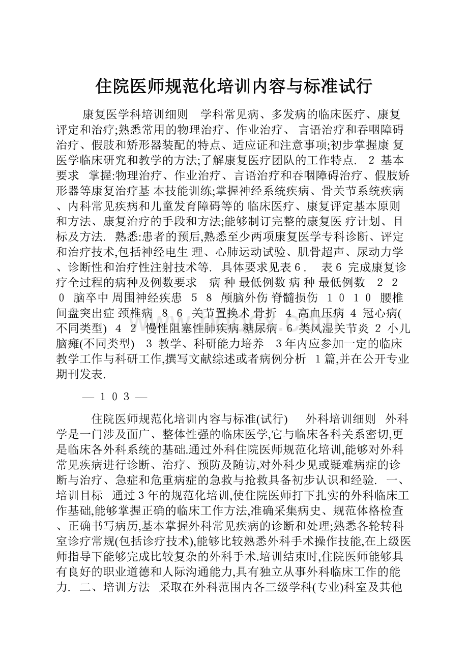 住院医师规范化培训内容与标准试行.docx