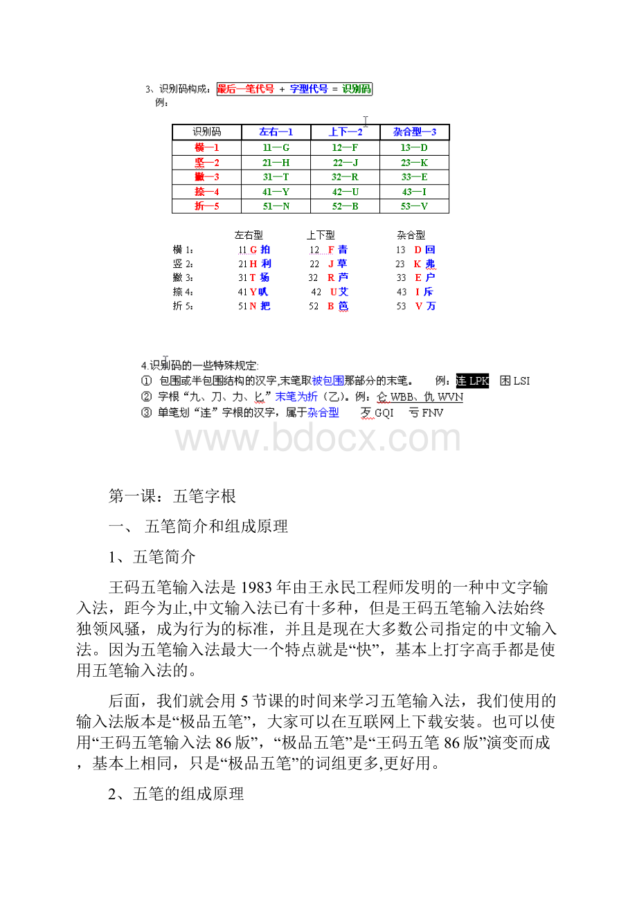 五笔字根图及课件.docx_第3页