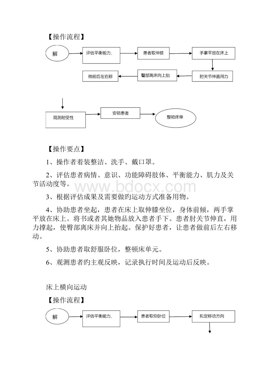 床上运动及转移重点技术.docx_第2页