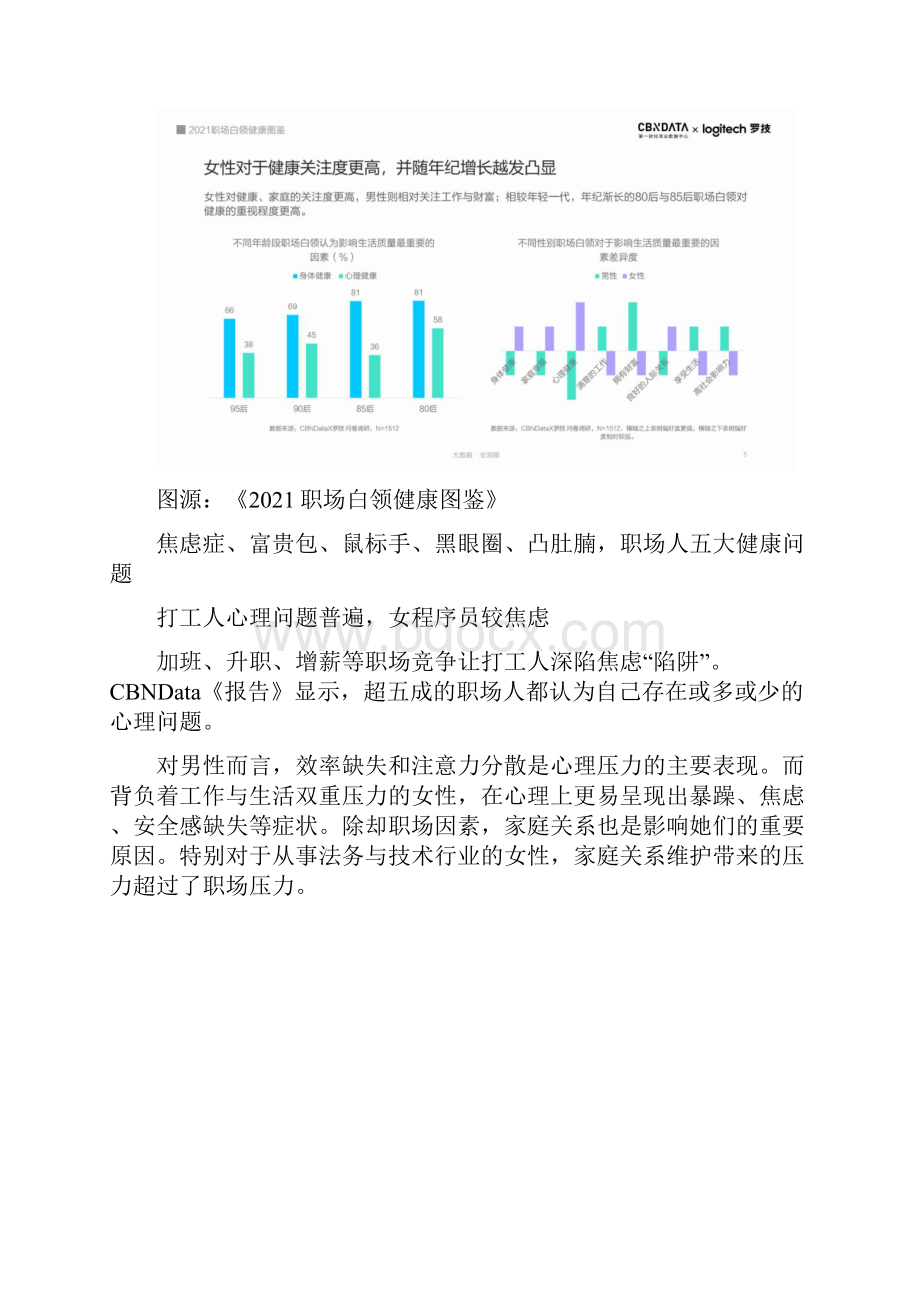 94面临健康困扰15亿人有颈椎病揭秘当代打工人的健康消费.docx_第3页