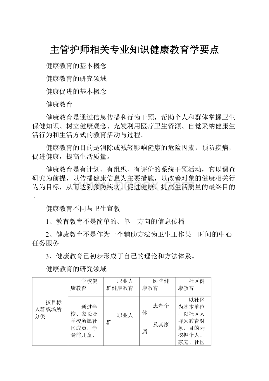 主管护师相关专业知识健康教育学要点.docx_第1页