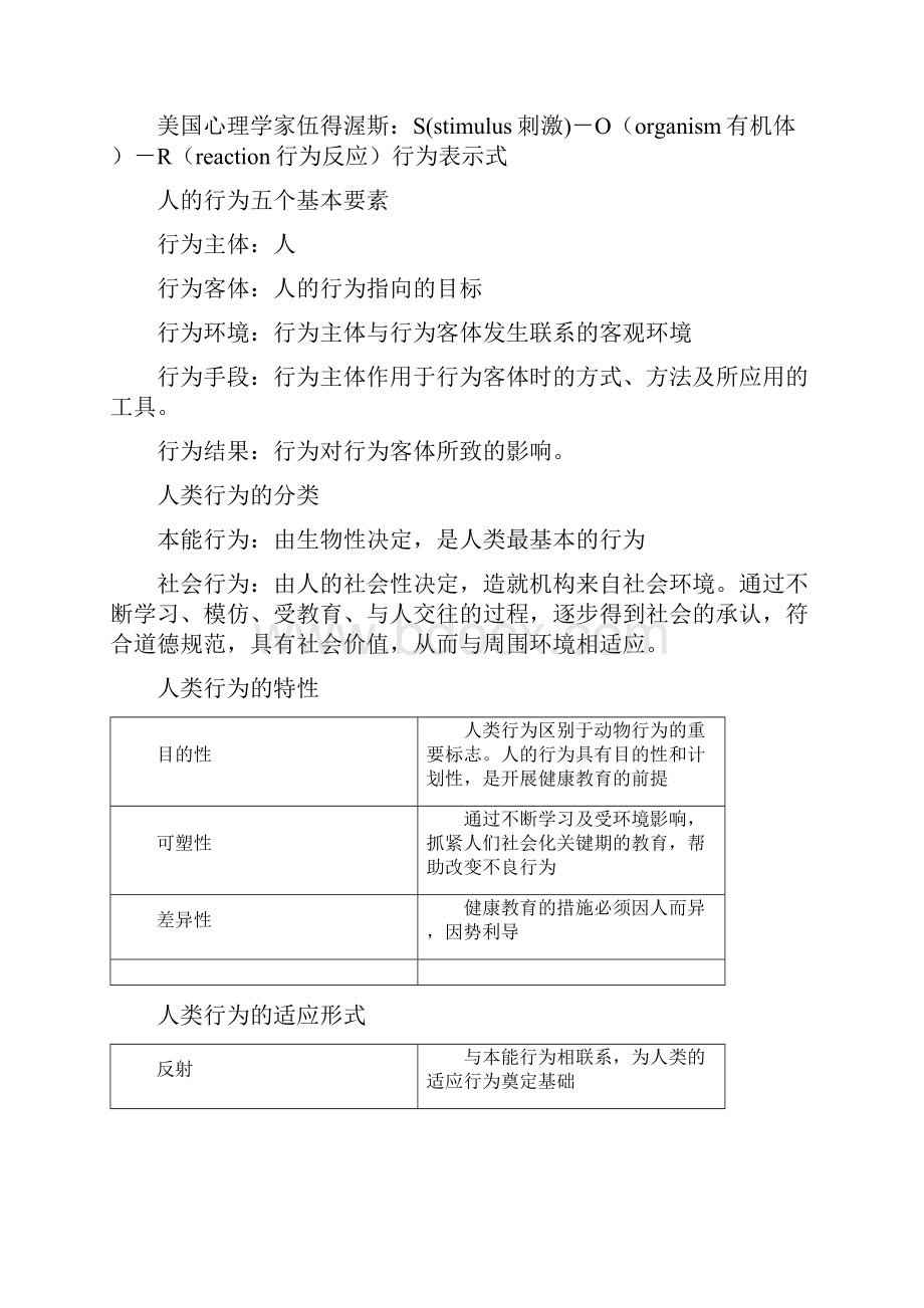 主管护师相关专业知识健康教育学要点.docx_第3页