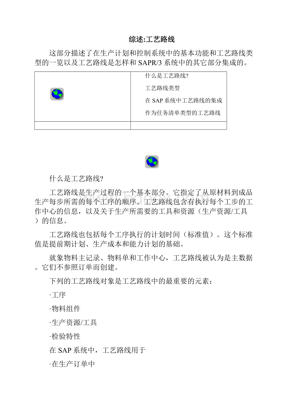 工艺路线.docx_第2页