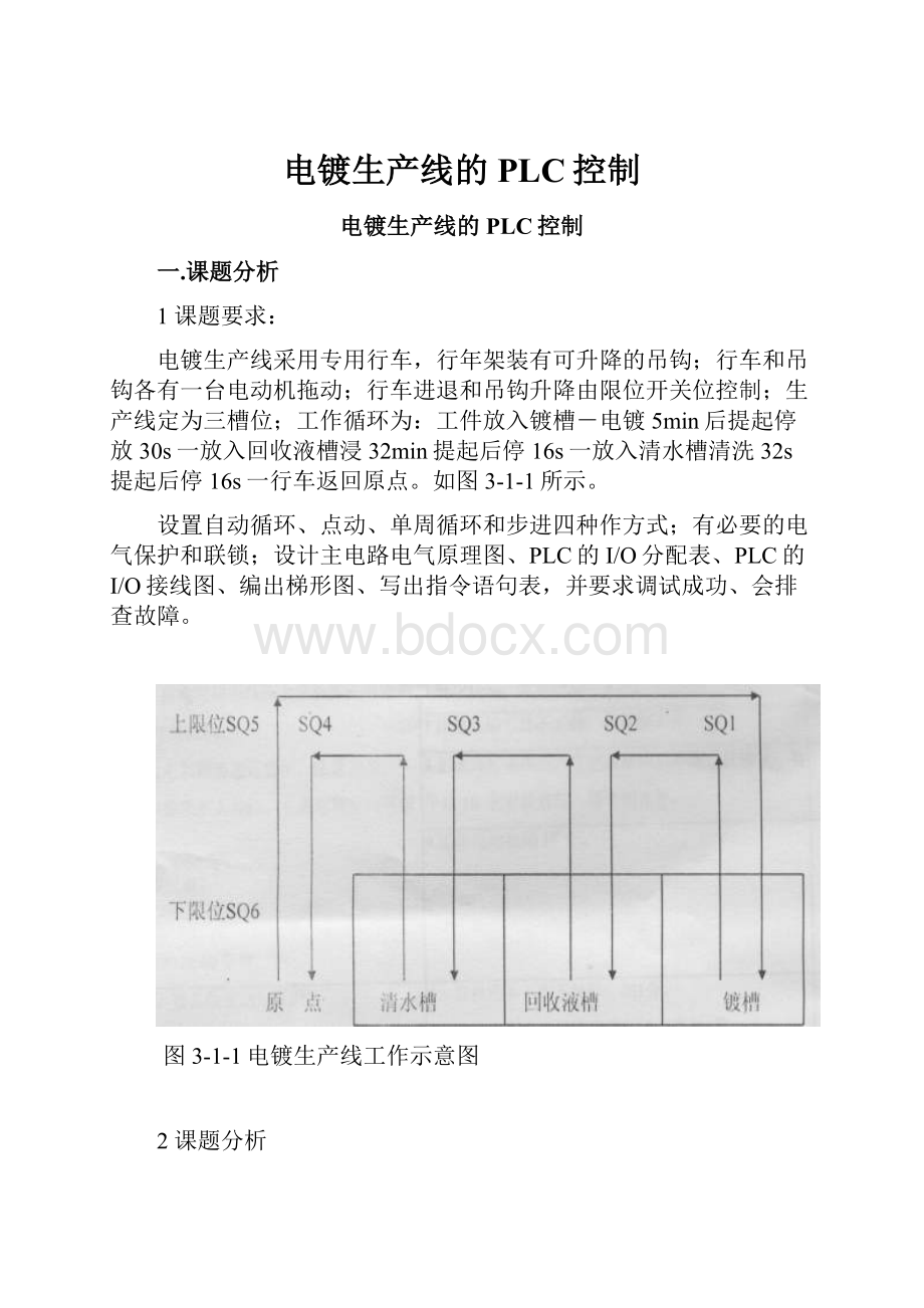 电镀生产线的PLC控制.docx_第1页