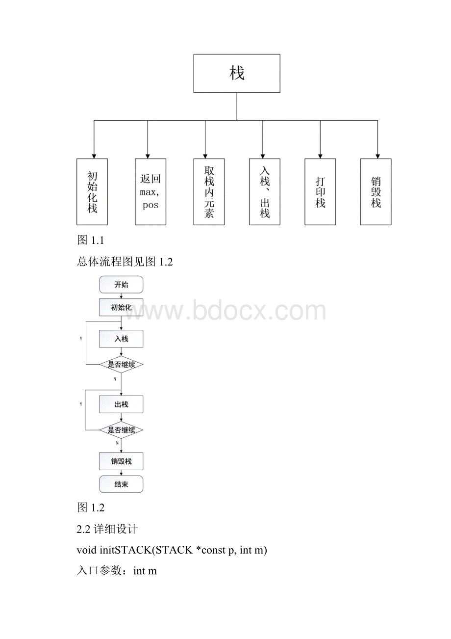 面向对象程序设计方案课程实验报告.docx_第3页