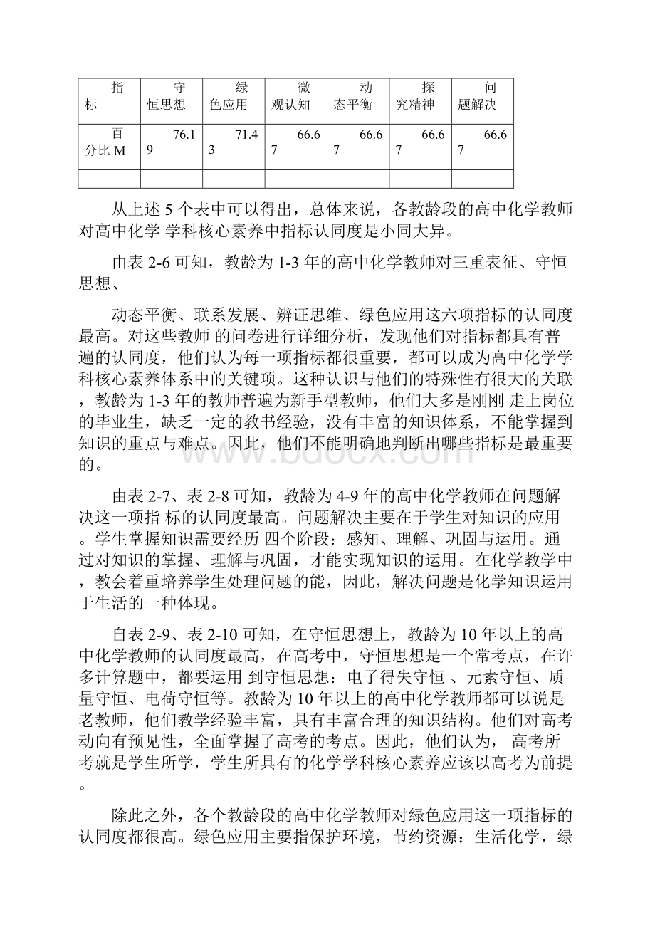 高中化学学科核心素养教学内容.docx_第3页