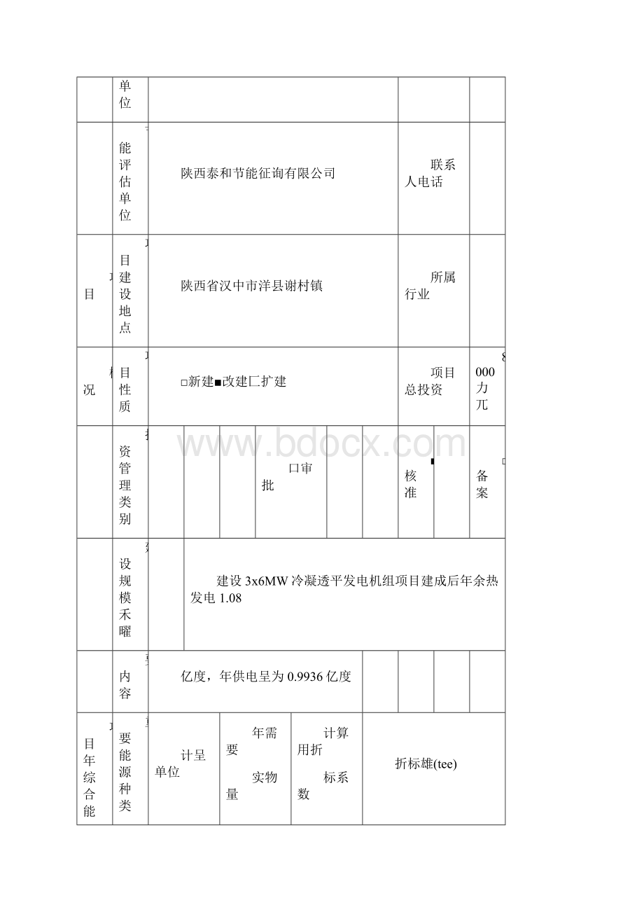 硅钙合金余热发电项目节能评估报告样本.docx_第2页