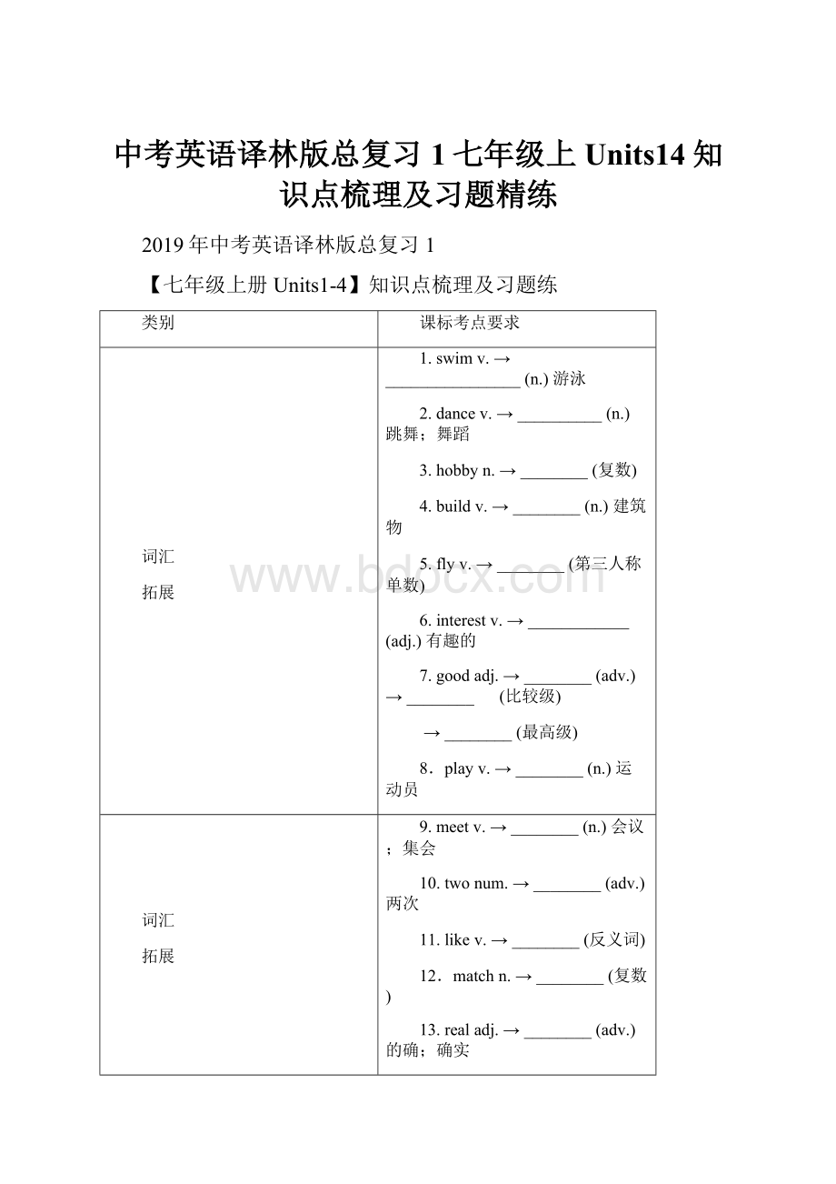 中考英语译林版总复习1七年级上Units14知识点梳理及习题精练.docx