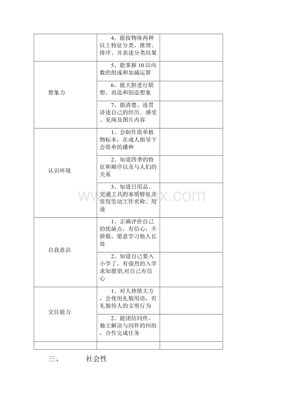 幼儿园大班幼儿发展评估表.docx_第3页