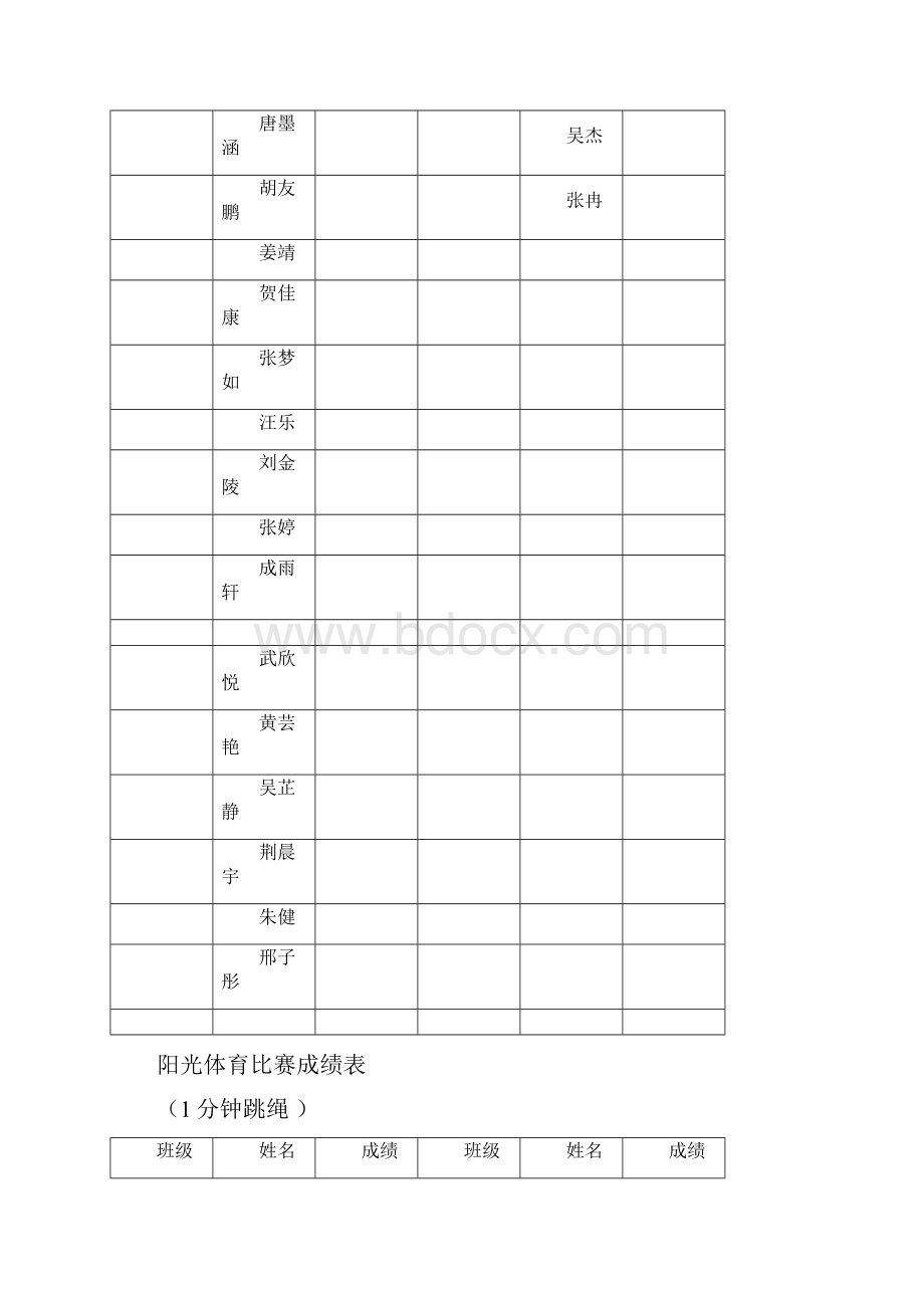 阳光体育比赛表格.docx_第2页