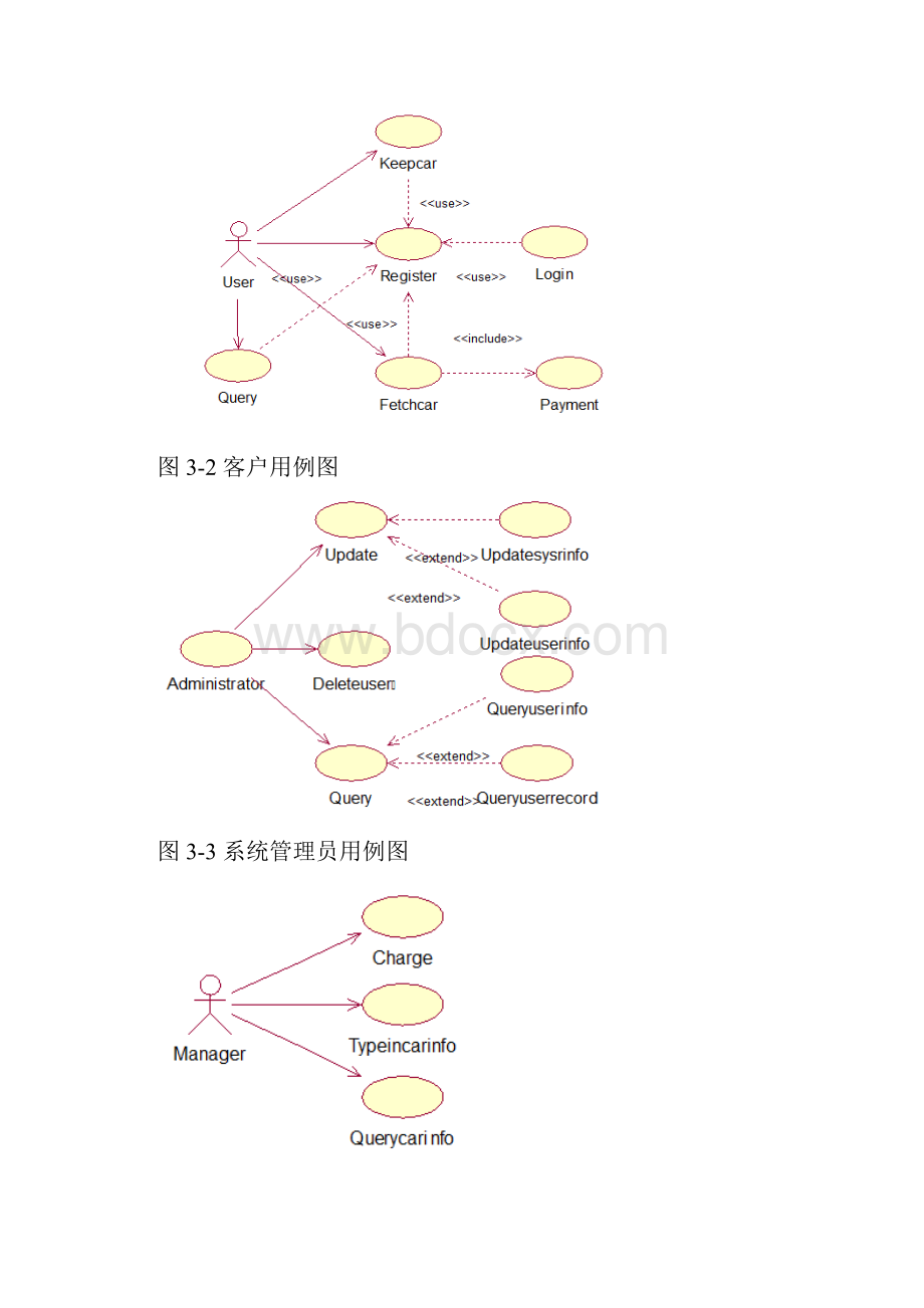 UML停车场管理系统.docx_第3页