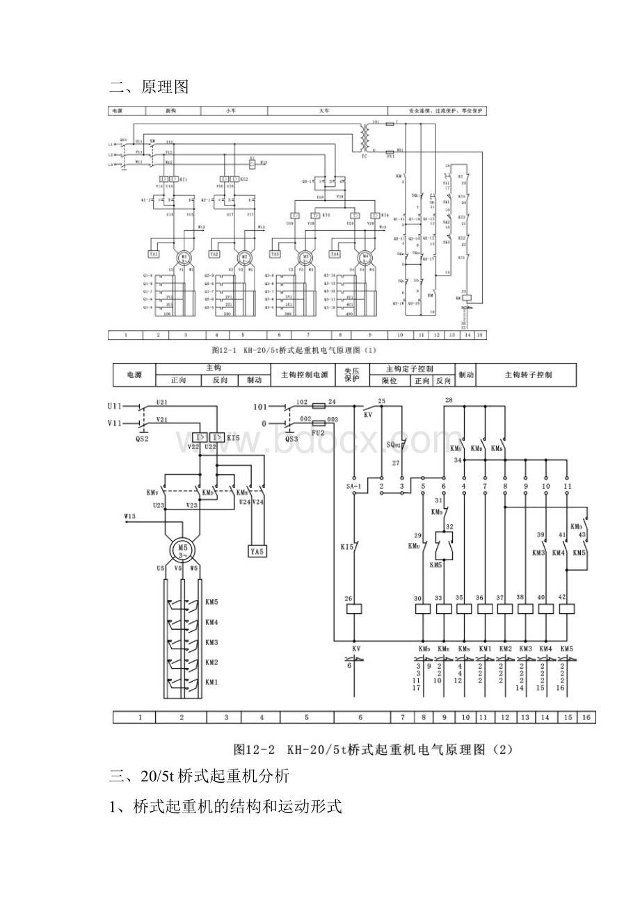 第十二章桥式起重机.docx_第2页