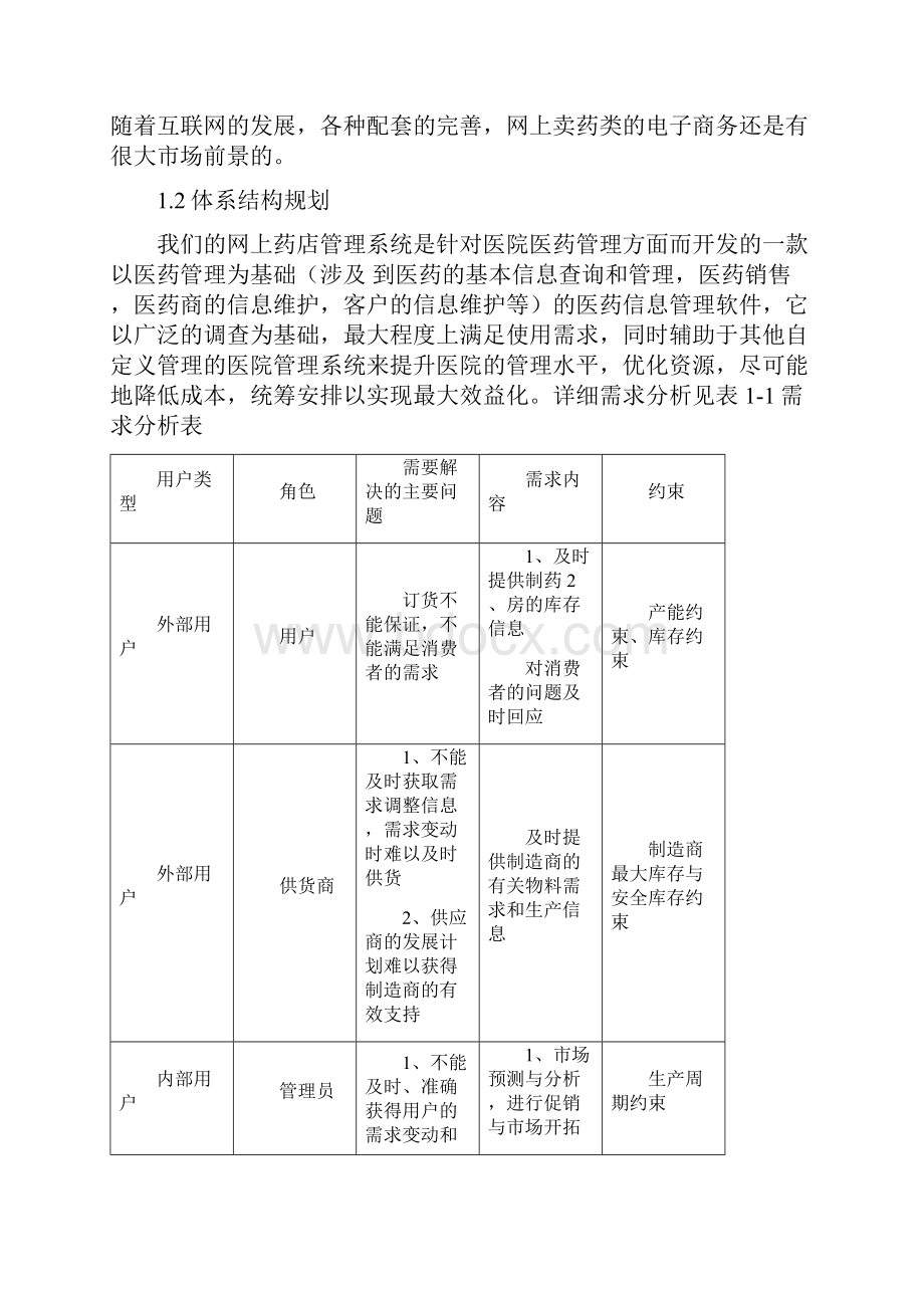 网上药店系统设计报告.docx_第3页