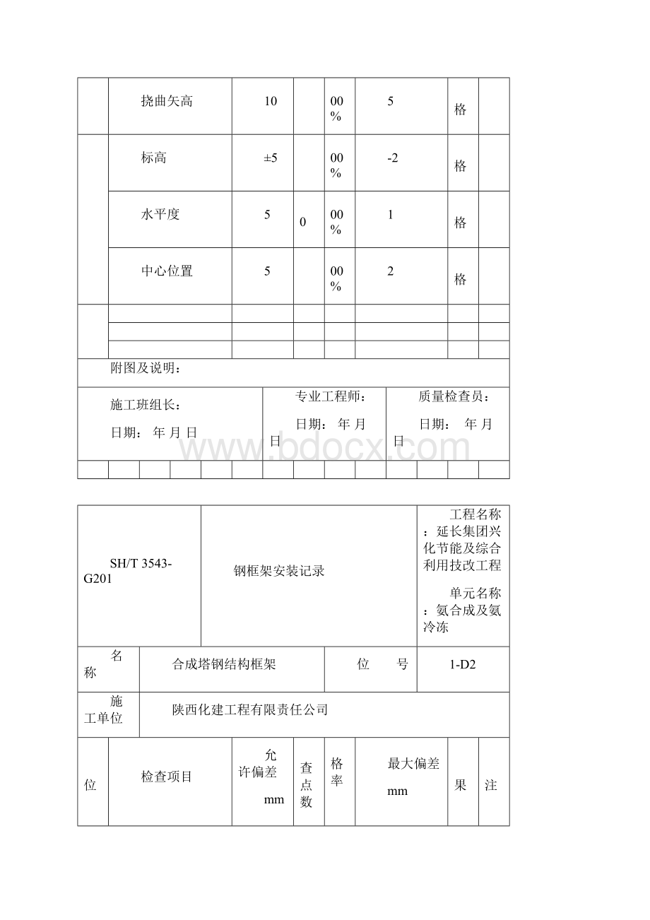 3543G201钢框架安装记录内附允许偏差.docx_第2页