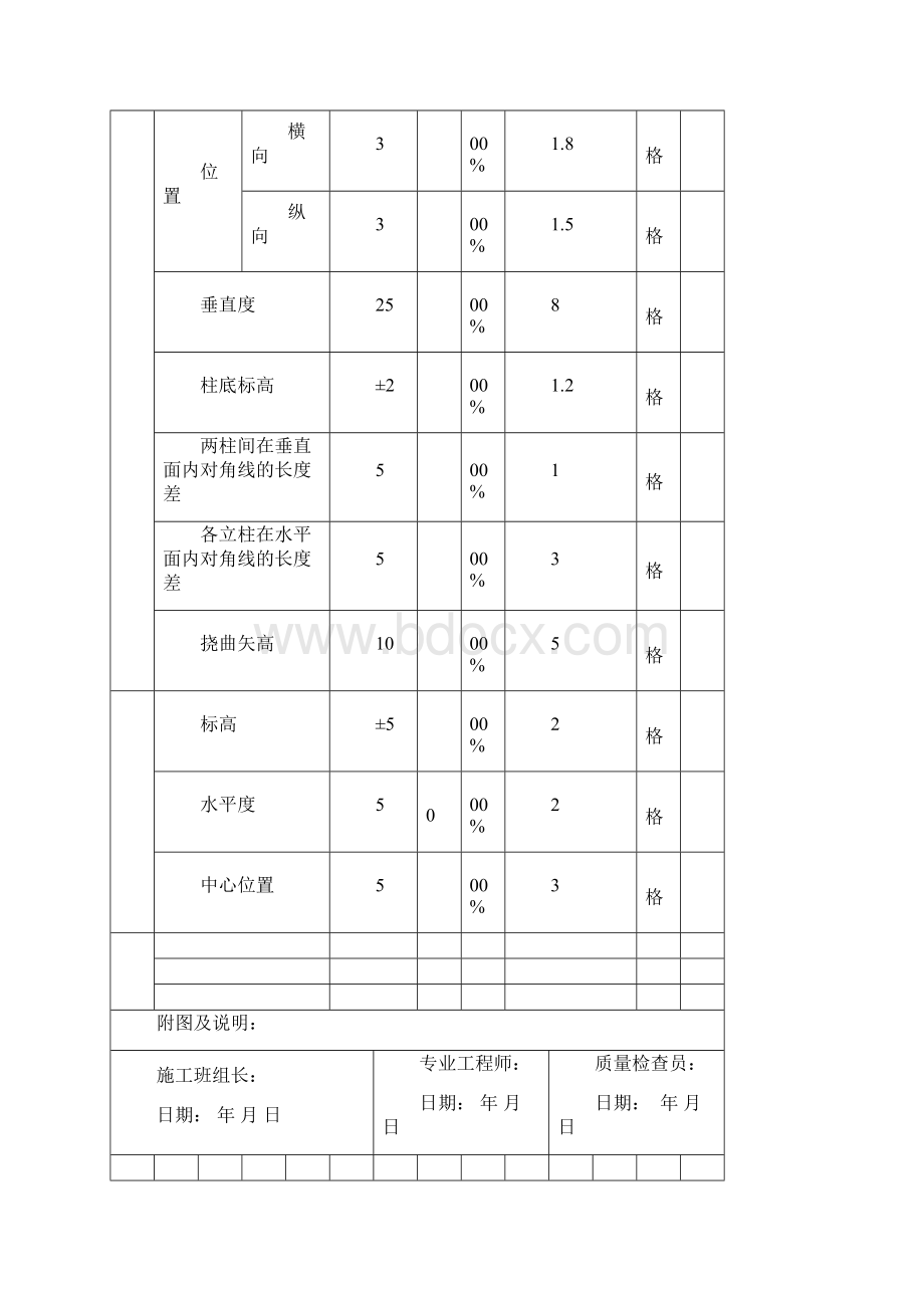 3543G201钢框架安装记录内附允许偏差.docx_第3页