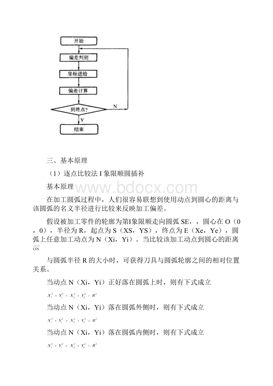 逐点比较法课程设计报告.docx_第3页