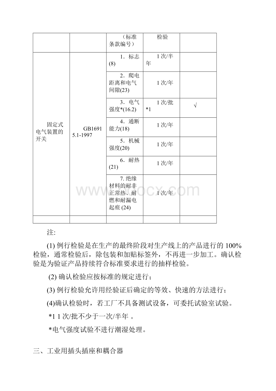 最新3c质量认证标准与执行ccc工厂审查指南工厂产品检测要求.docx_第3页