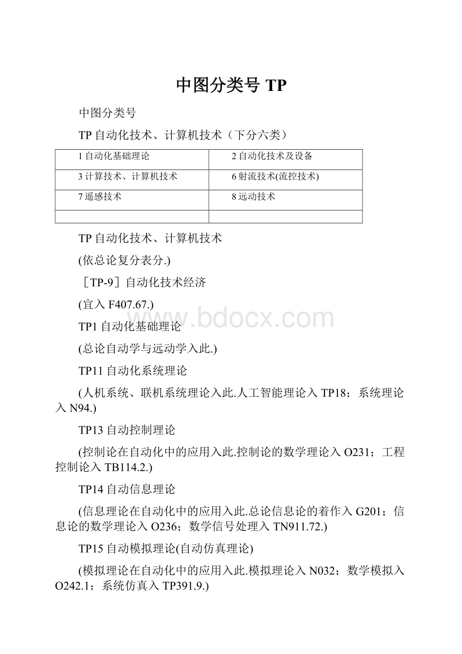 中图分类号TP.docx_第1页