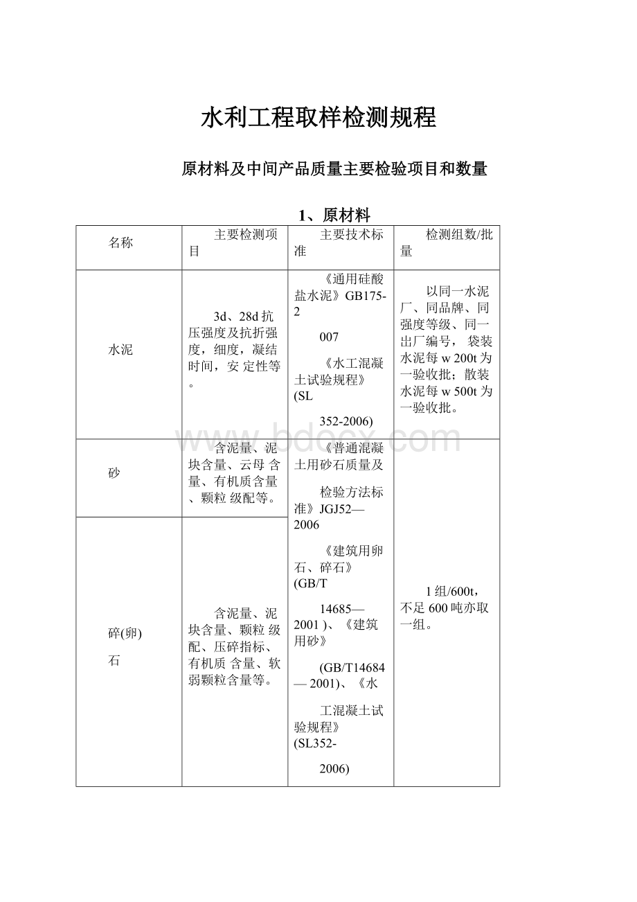 水利工程取样检测规程.docx