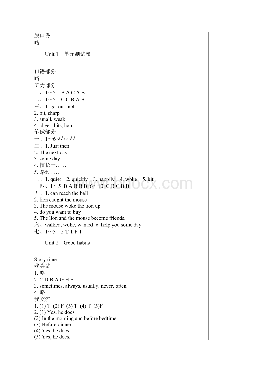 苏教版小学译林版英语6下《伴你学》参考答案A4打印版案.docx_第3页