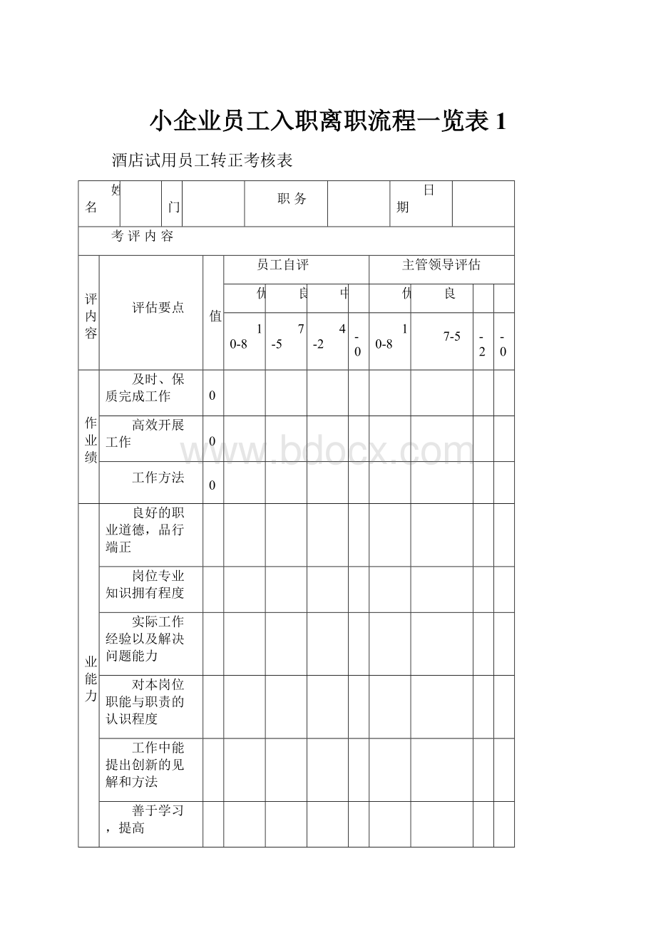 小企业员工入职离职流程一览表1.docx