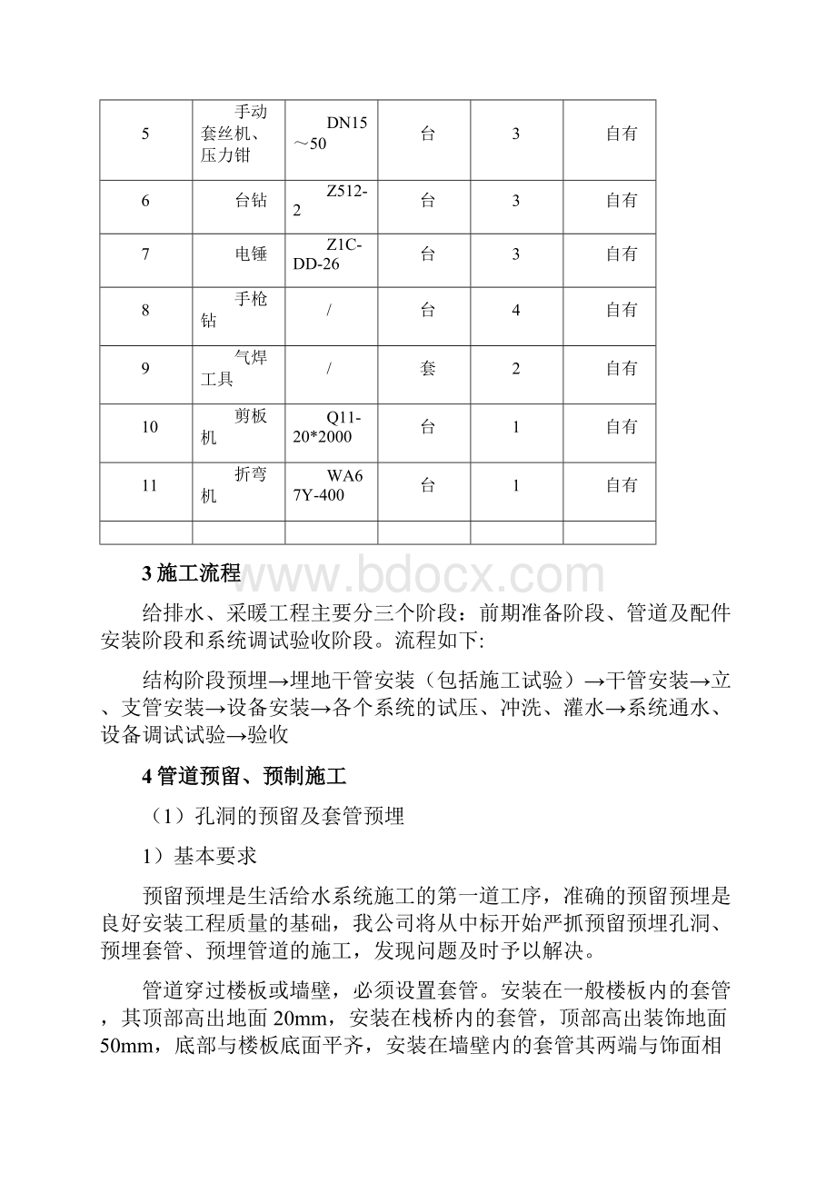 给排水工程施工方案罐区配套区域.docx_第2页