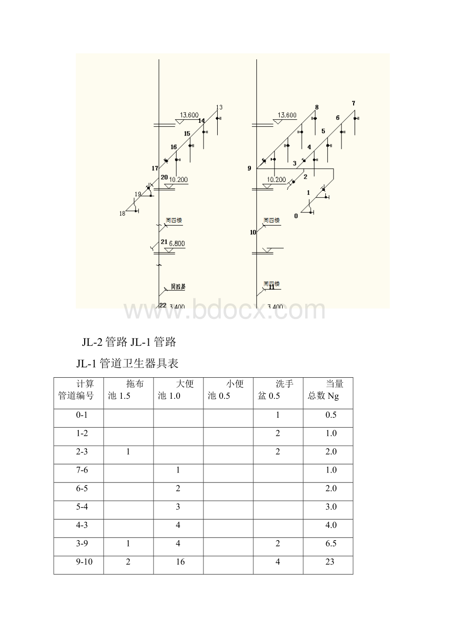 建筑给排水计算书.docx_第3页