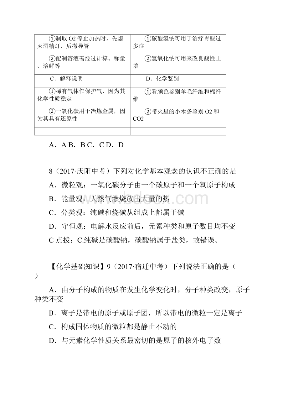 九年级化学知识点专项复习 化学学习方法.docx_第2页