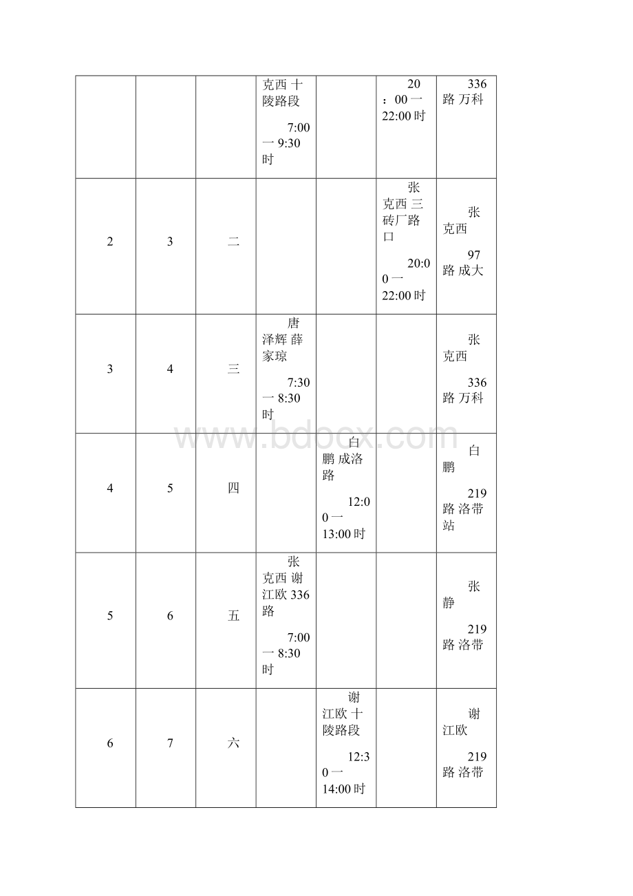 安全检查工作计划 第35周.docx_第3页