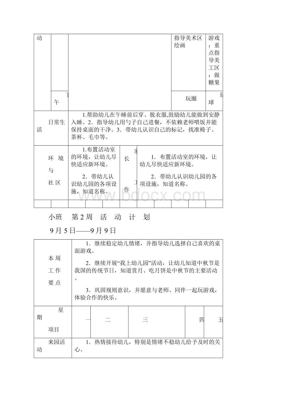 幼儿园小班周活动计划表上课讲义.docx_第2页