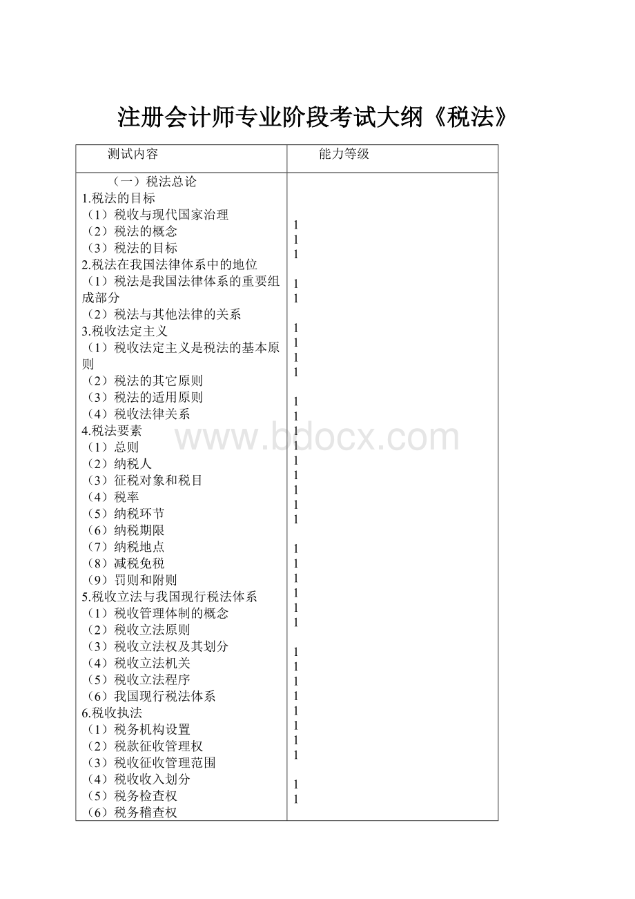 注册会计师专业阶段考试大纲《税法》.docx_第1页