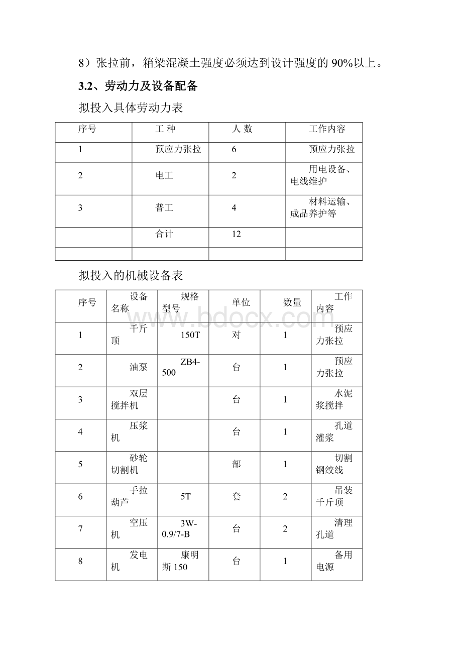 预应力张拉方案.docx_第3页