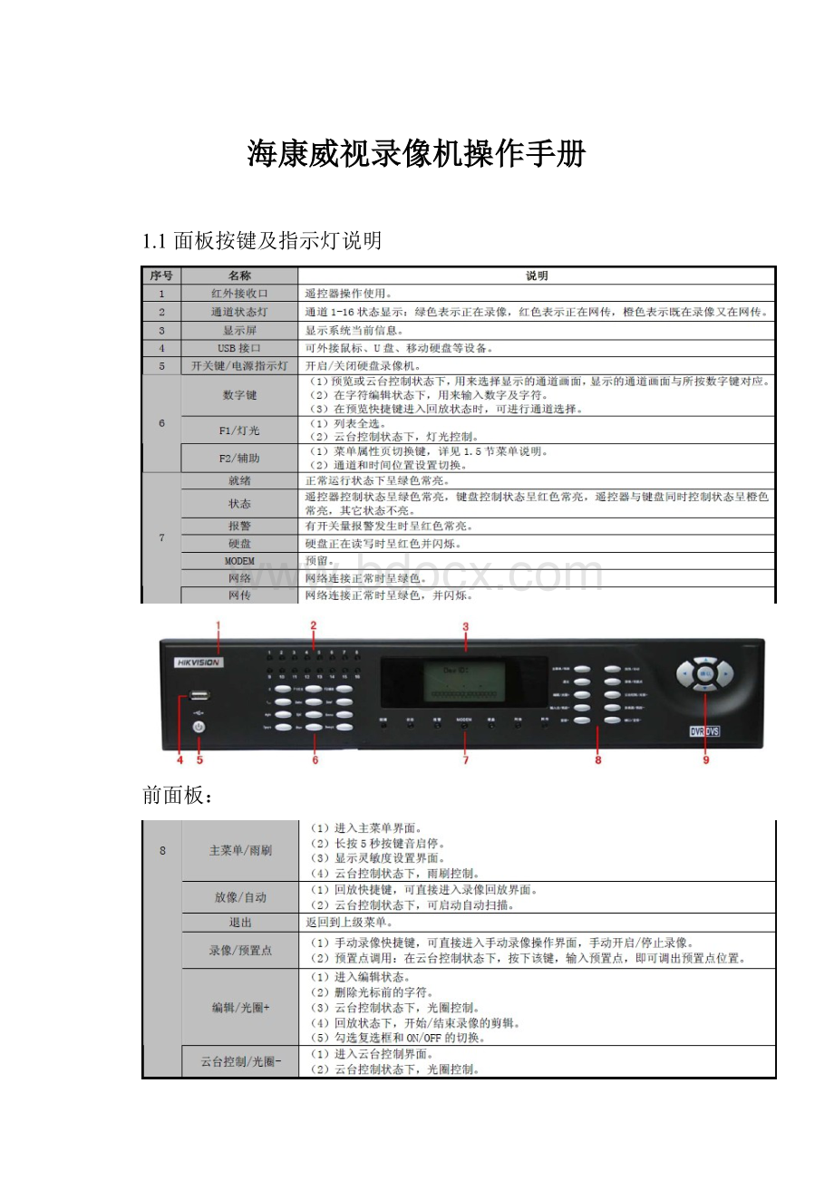 海康威视录像机操作手册.docx_第1页