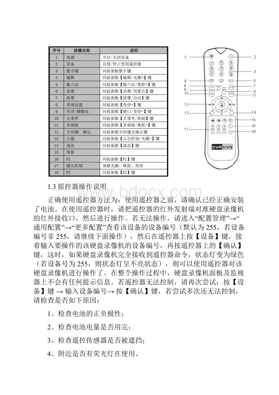 海康威视录像机操作手册.docx_第2页