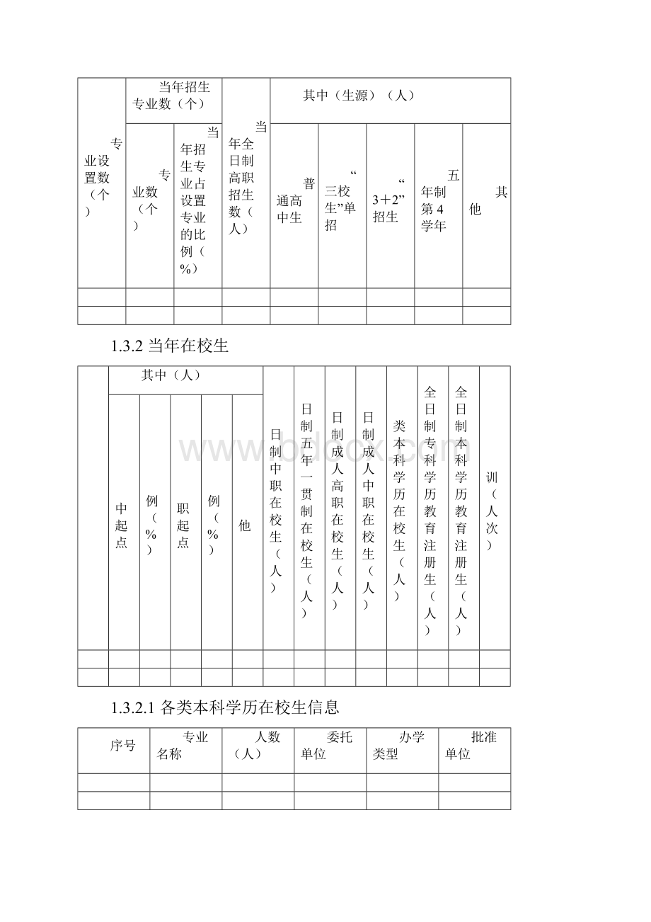 高等职业院校人才培养工作状态数据采集平台DOC.docx_第2页