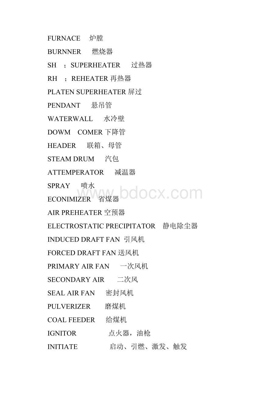 锅炉专业术语大全中英文.docx_第2页