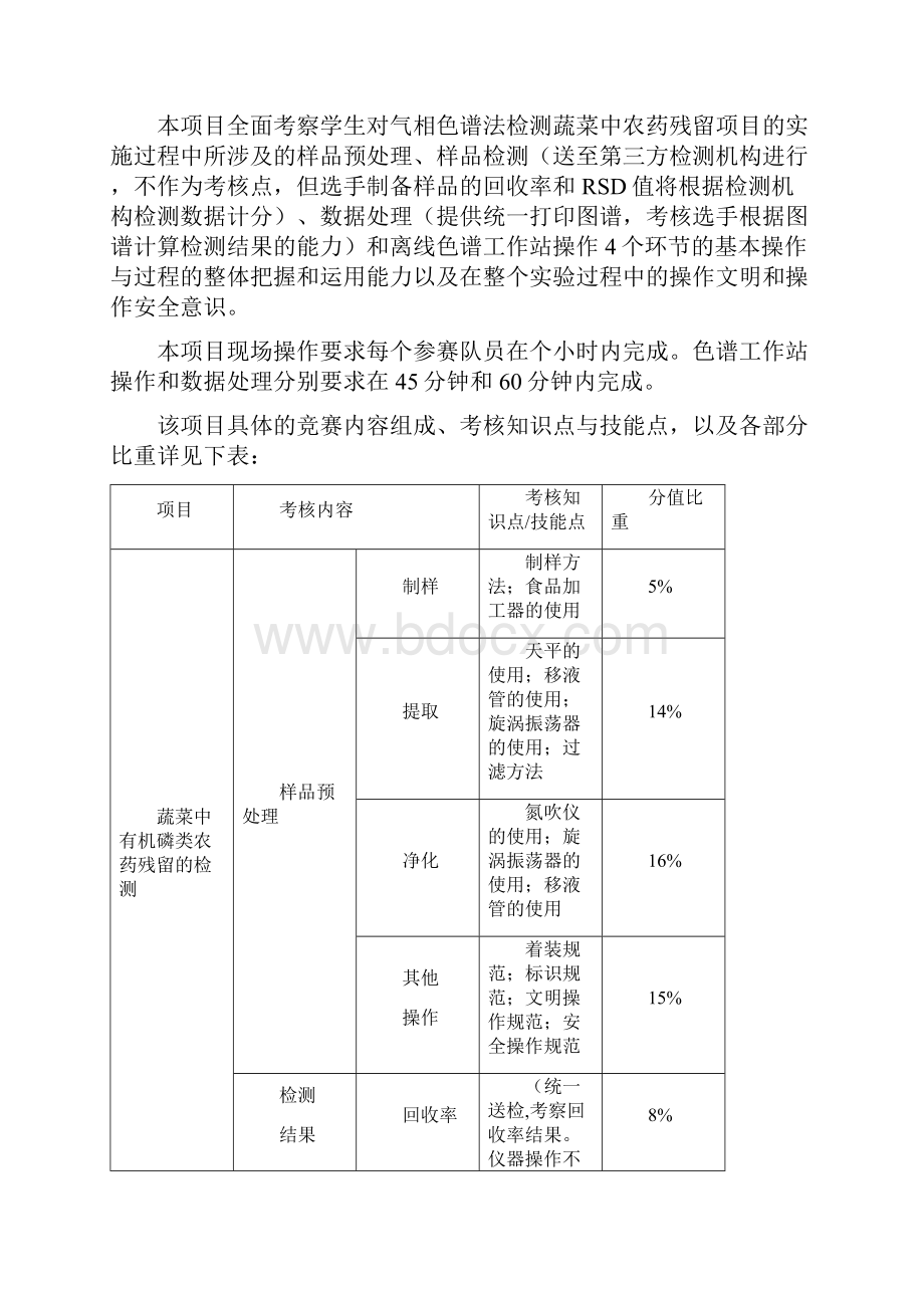 全国职业院校技能大赛高职组农产品质量安全检测赛项规程.docx_第2页