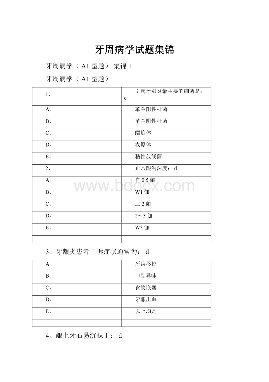 牙周病学试题集锦.docx_第1页