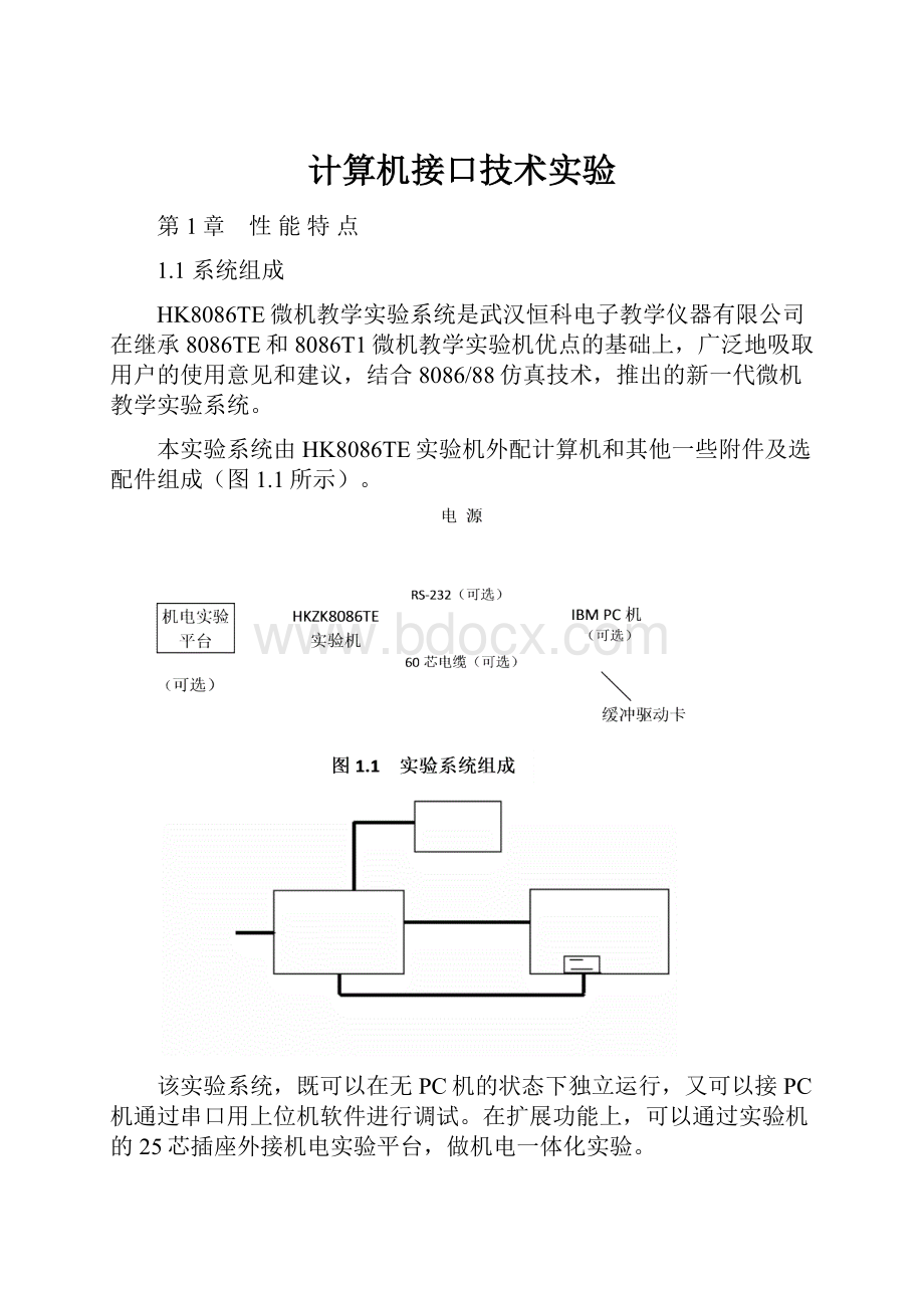 计算机接口技术实验.docx