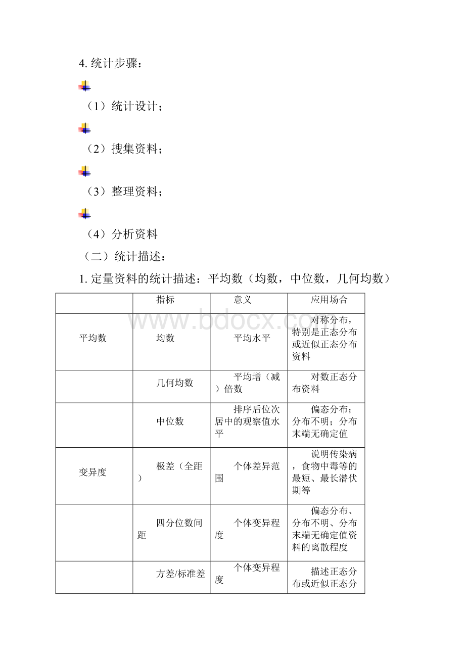 医学统计学总结.docx_第2页