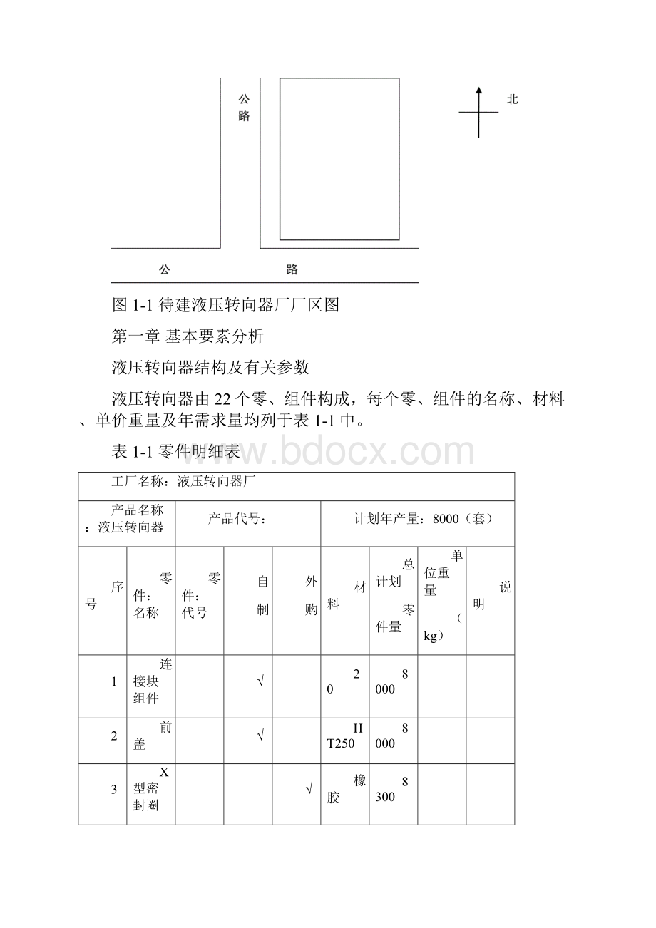 设施规划与物流分析 课程设计.docx_第3页