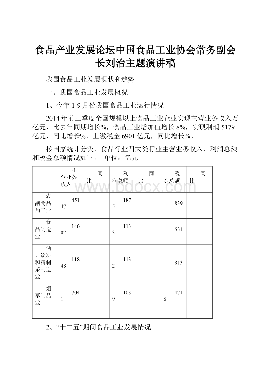 食品产业发展论坛中国食品工业协会常务副会长刘治主题演讲稿.docx_第1页