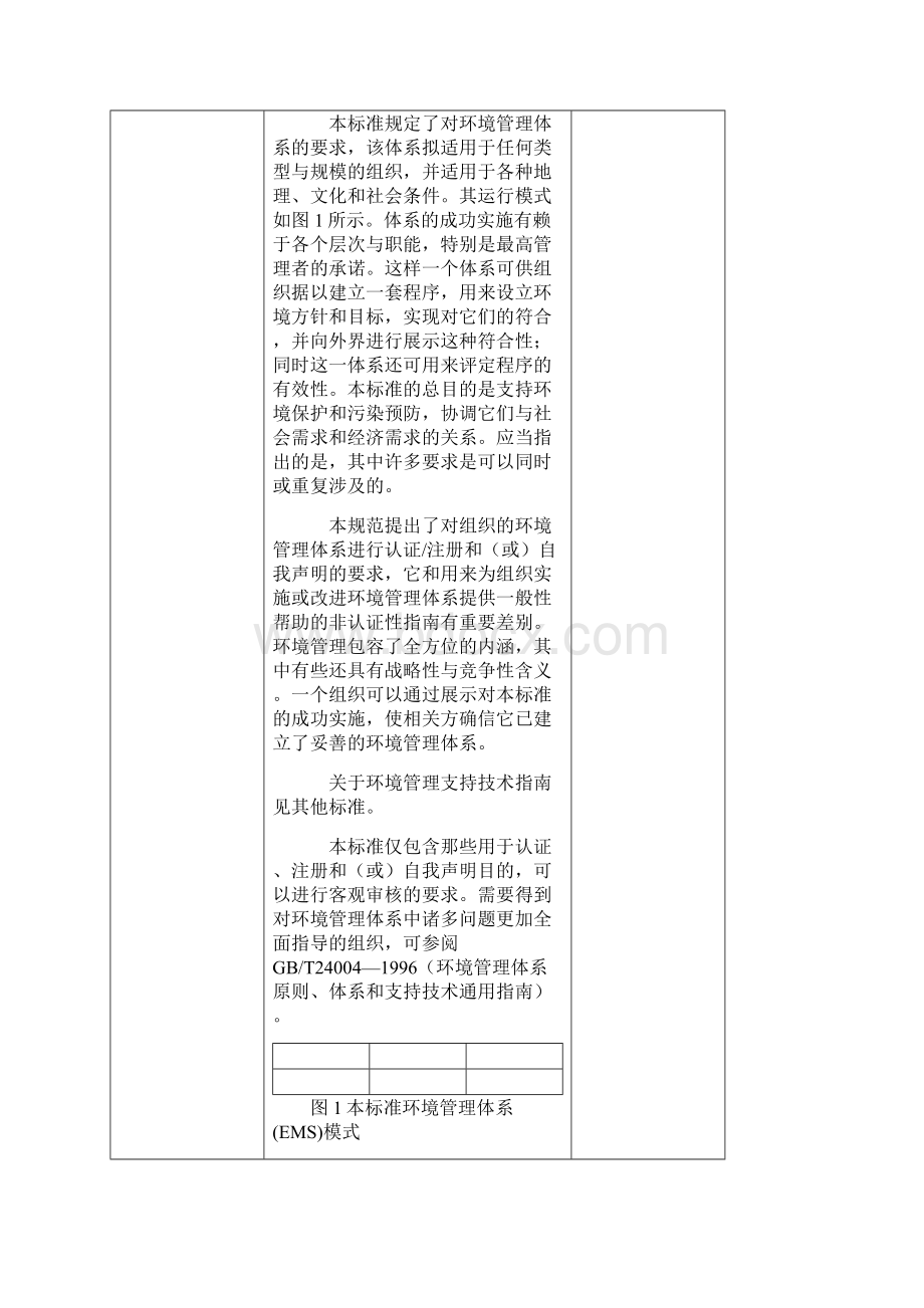 ISO140011996《环境管理体系规范使用指南》GB.docx_第2页