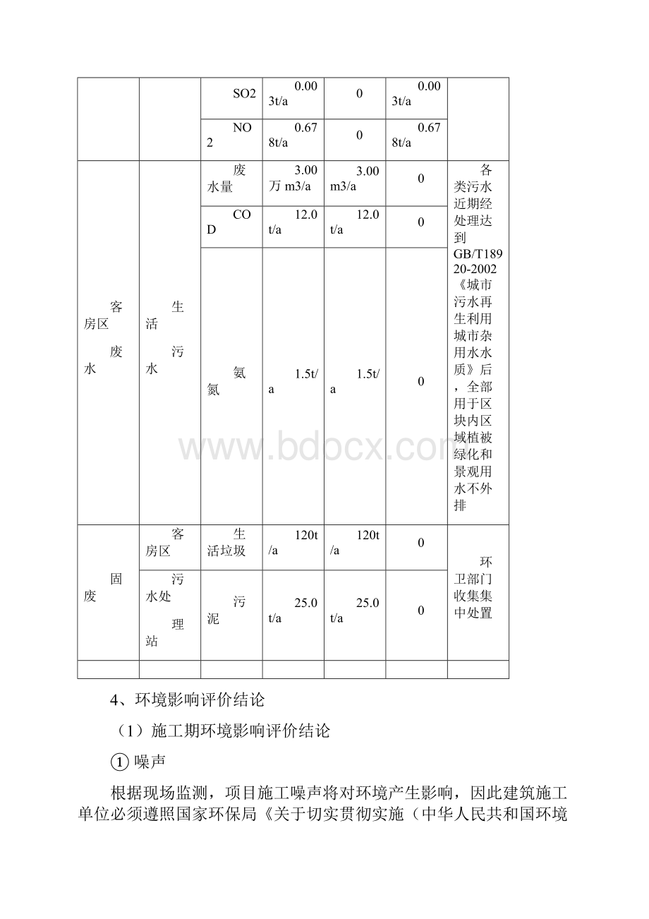 千岛湖橡树湾度假村石林苑项目.docx_第3页