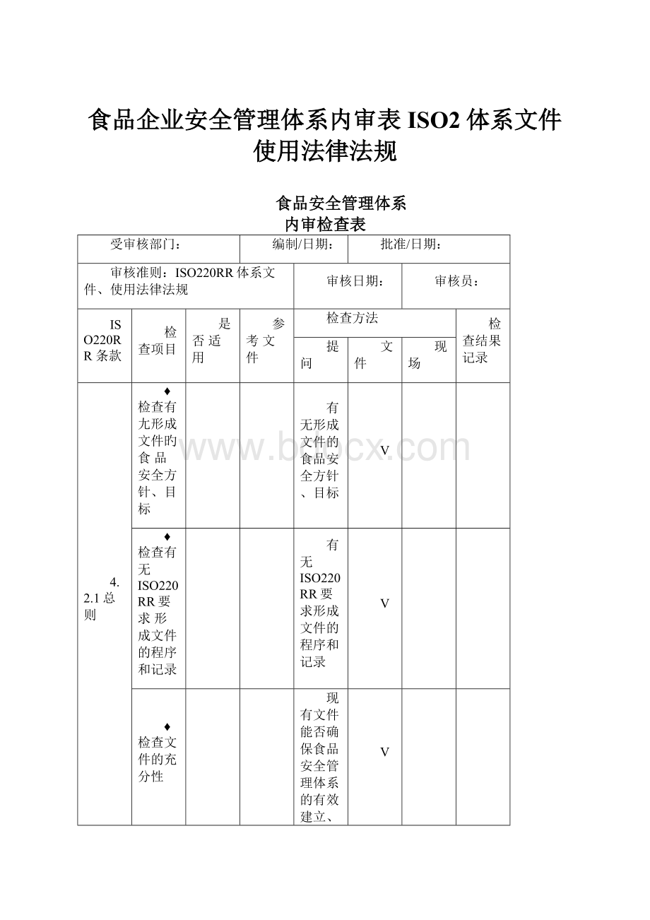 食品企业安全管理体系内审表ISO2体系文件使用法律法规.docx_第1页